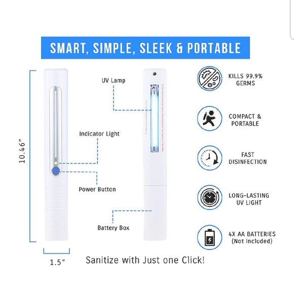UV Light Sanitizer Wand - Picture 8 of 11